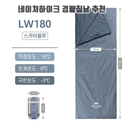 1.네이처하이크 초경량 NH-LW180 침낭_이미지(imge)입니다.